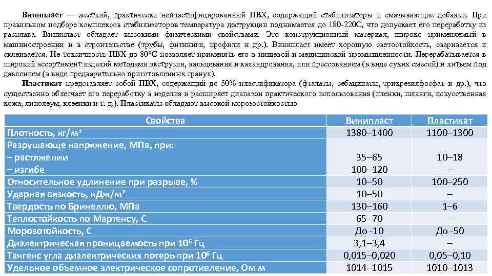 Панели пвх для отделки стен и потолков: типоразмеры, технические характеристики, цветовая гамма, способы монтажа