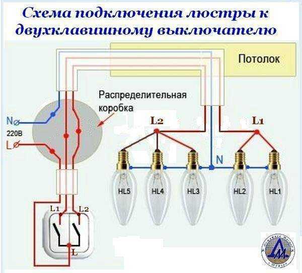 Как подключить люстру с тремя проводами - 2 лучших метода подключения!