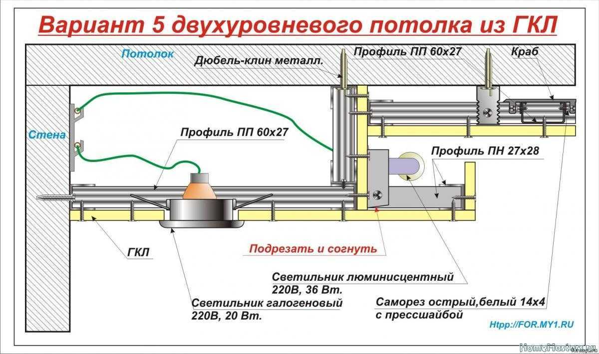 Монтаж подвесного потолка армстронг своими руками: пошаговая инструкция