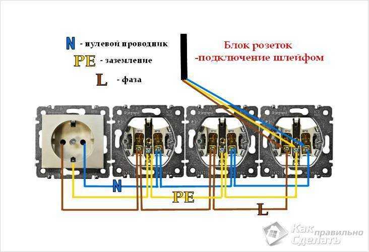 Как подключить розетку с заземлением - советы от электриков