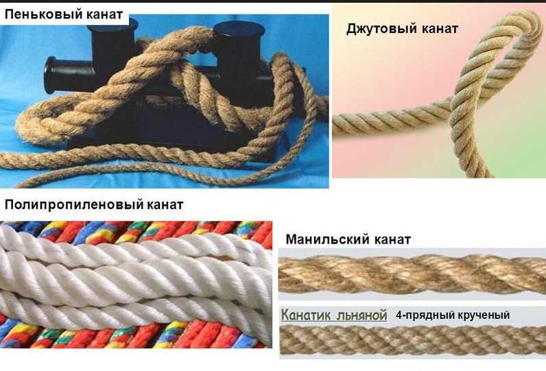 Джутовые веревки и канаты: виды и особенности применения