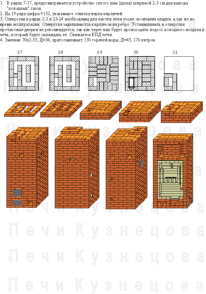 Печь кузнецова: принцип действия колпаковых печей, как сделать своими руками