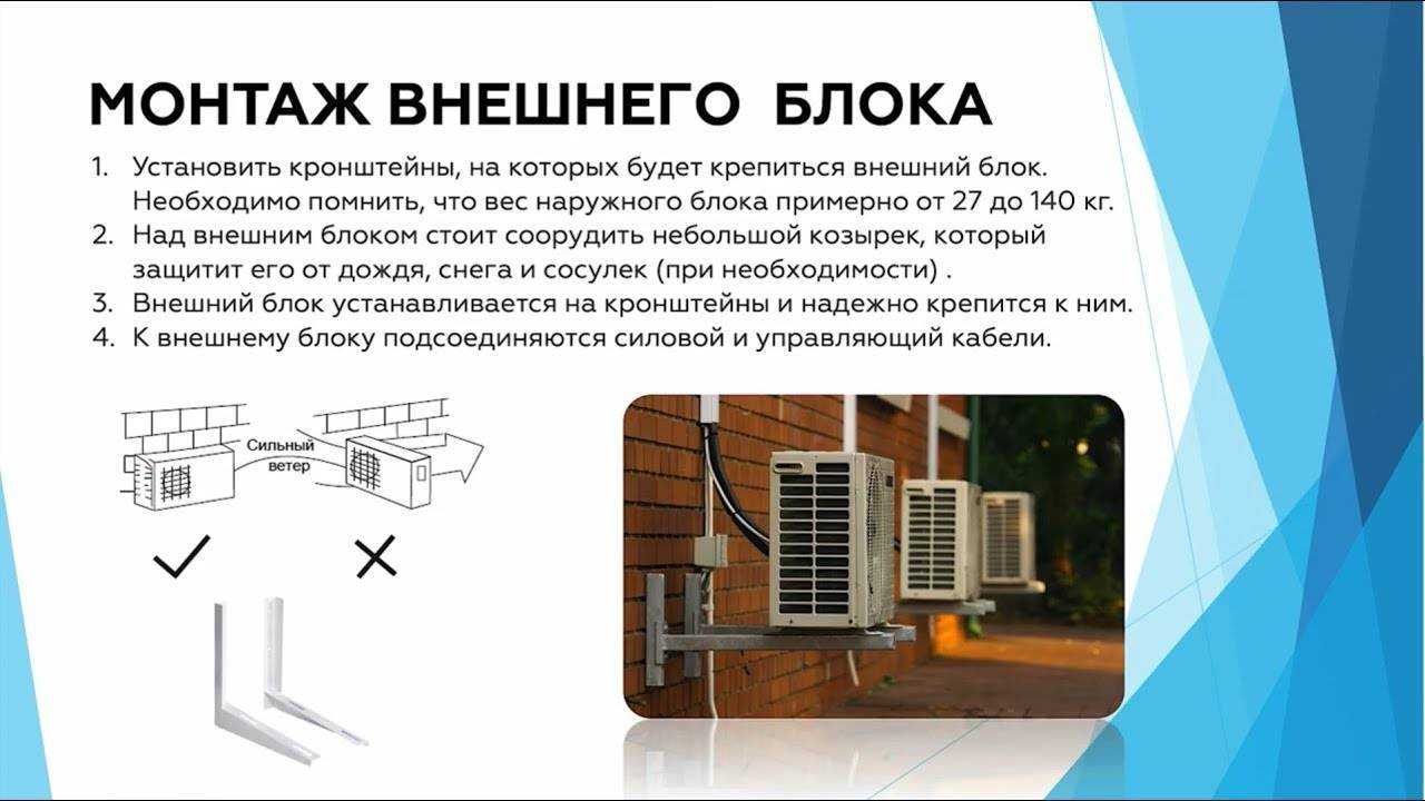 Трасса кондиционера