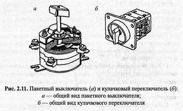 Что такое кулачковый переключатель и для чего он нужен: устройство и особености конструкции