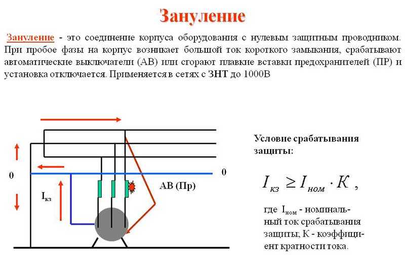 Что такое нулевой провод