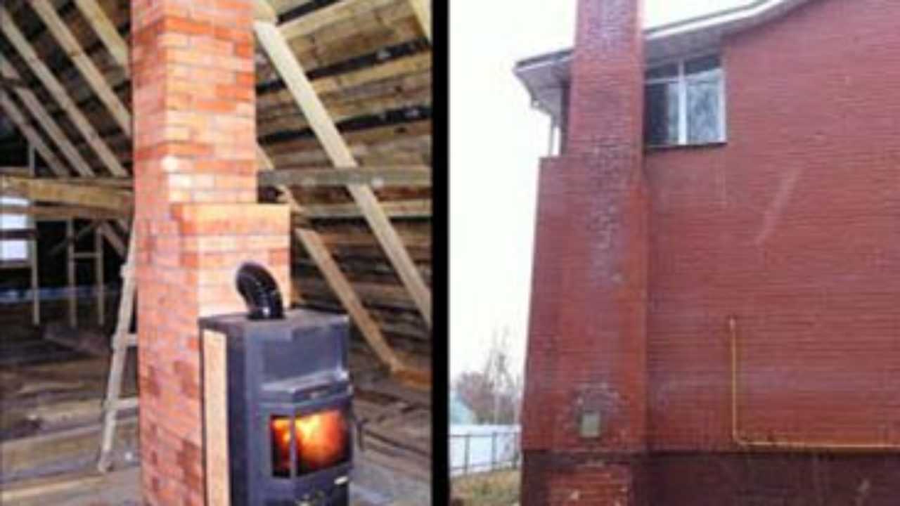 Утепление дымохода от газового котла