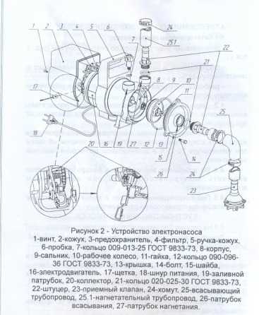 Насос кама 8 | главный механик