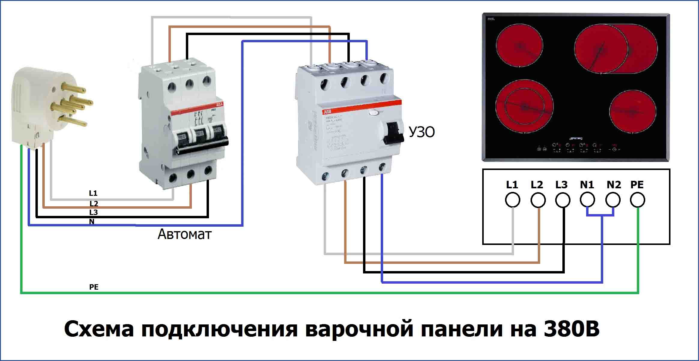 Сечение кабеля для электрической варочной панели