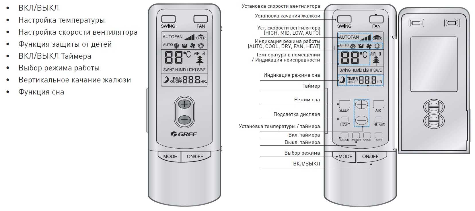 Обзор кондиционеров systemair: коды ошибок, сравнение популярных моделей