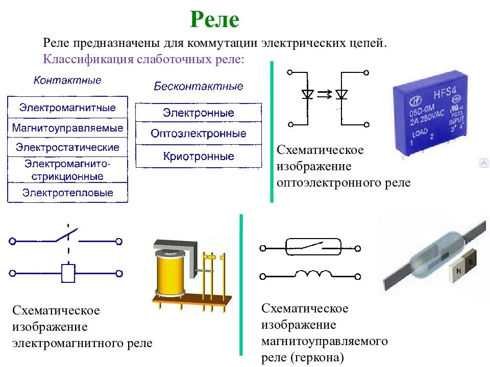 Что это такое реле тока, принцип действия и схемы подключения