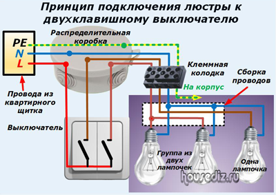 Подключение люстры к двойному выключателю