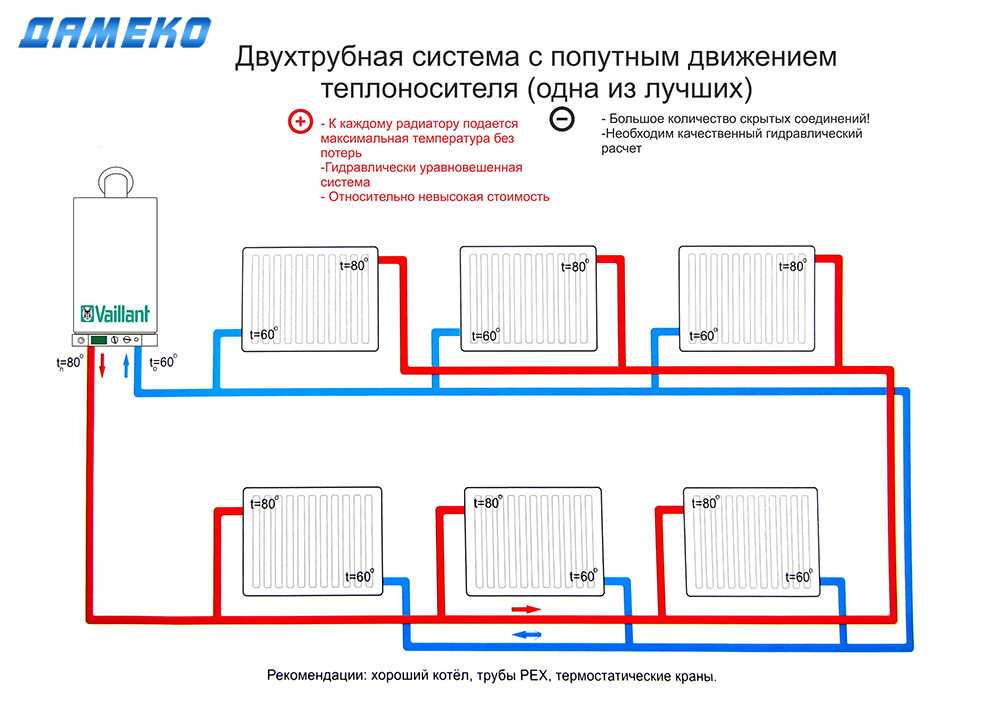 Система отопления с верхним розливом схема