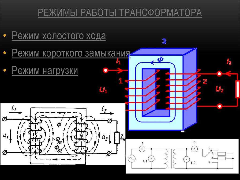 Принцип действия однофазного трансформатора: основные характеристики и режимы работы
