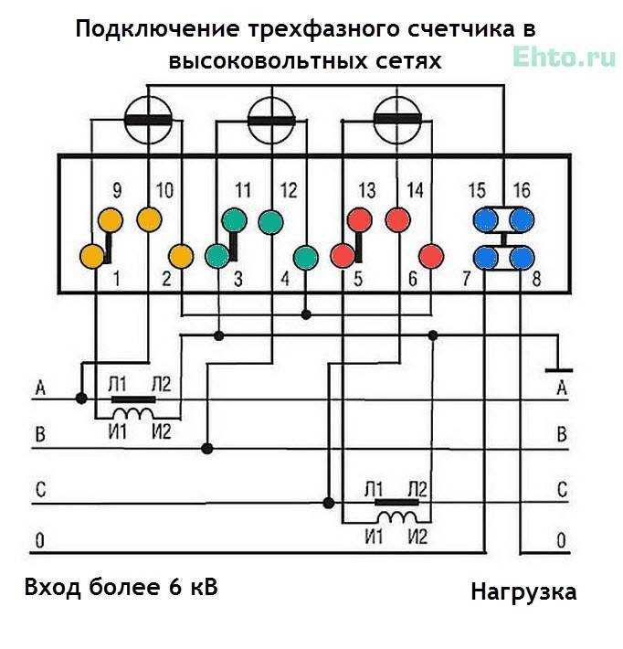 Схема подключения трехфазного электросчетчика к сети | элсис24