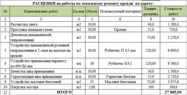 Как сделать смету на ремонт кровли, кровельные работы: правильный расчет, калькулятор, варианты как сделать расчет сметы