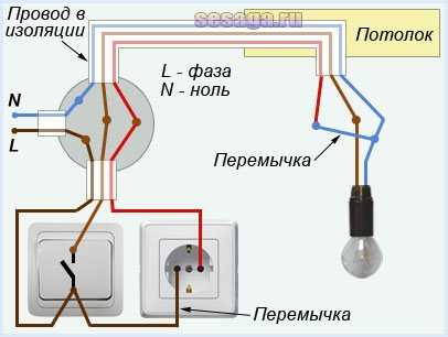 Как подключить комбинированную розетку с выключателем видео - все ответы тут!