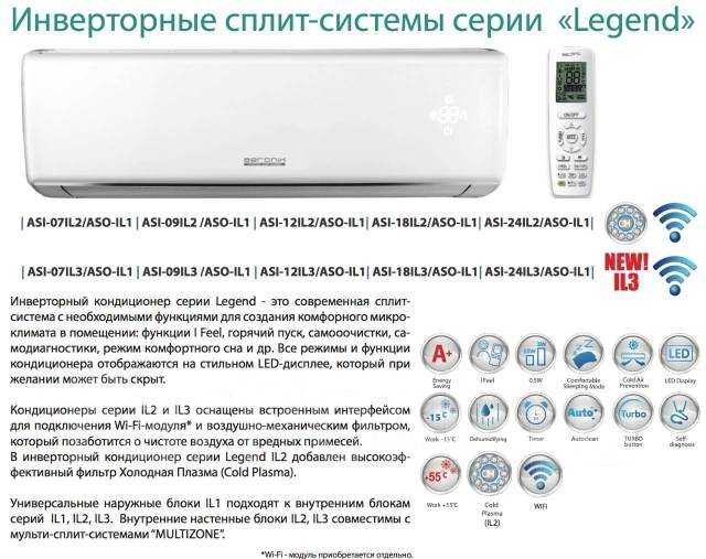 Кондиционеры и сплит-системы ewt clima: отзывы и инструкции