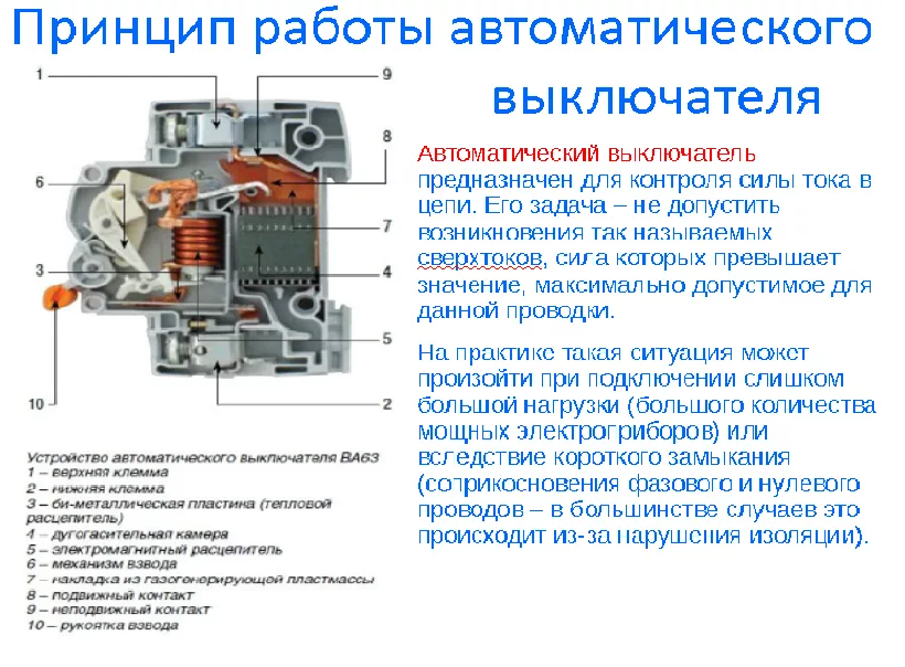 Выбор трехполюсного автоматического выключателя по серии и техническим параметрам