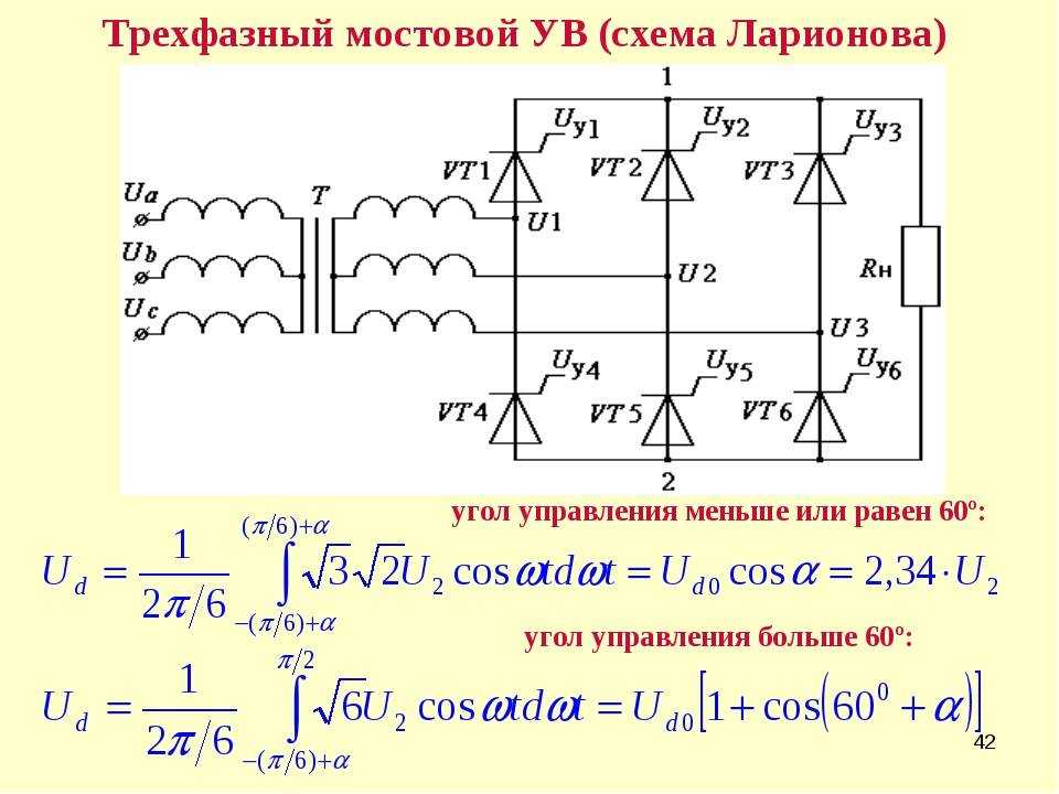 Электроника