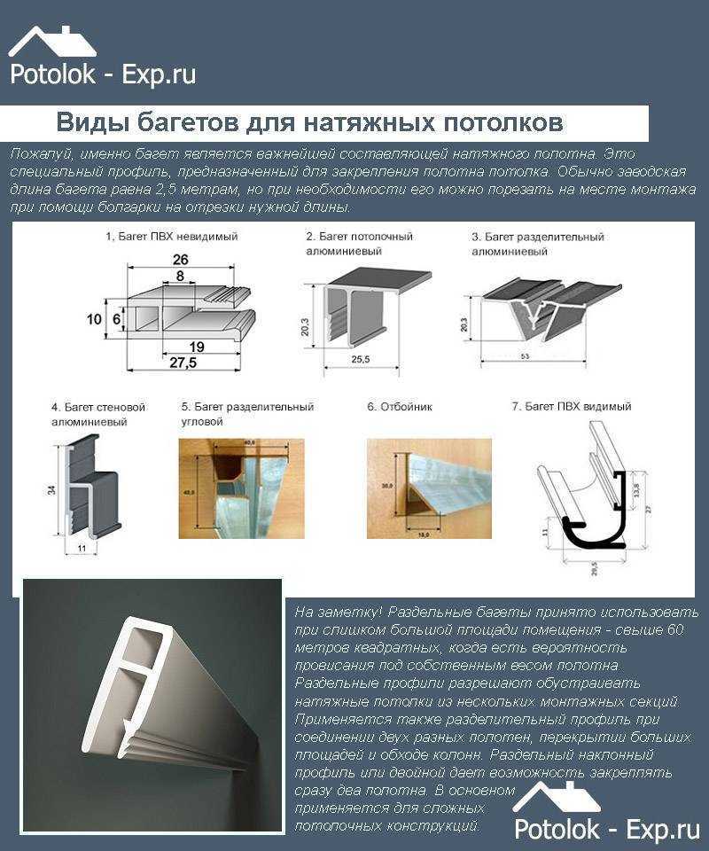 Как выбрать потолочный багет или молдинг. советы дизайнера + наглядные примеры