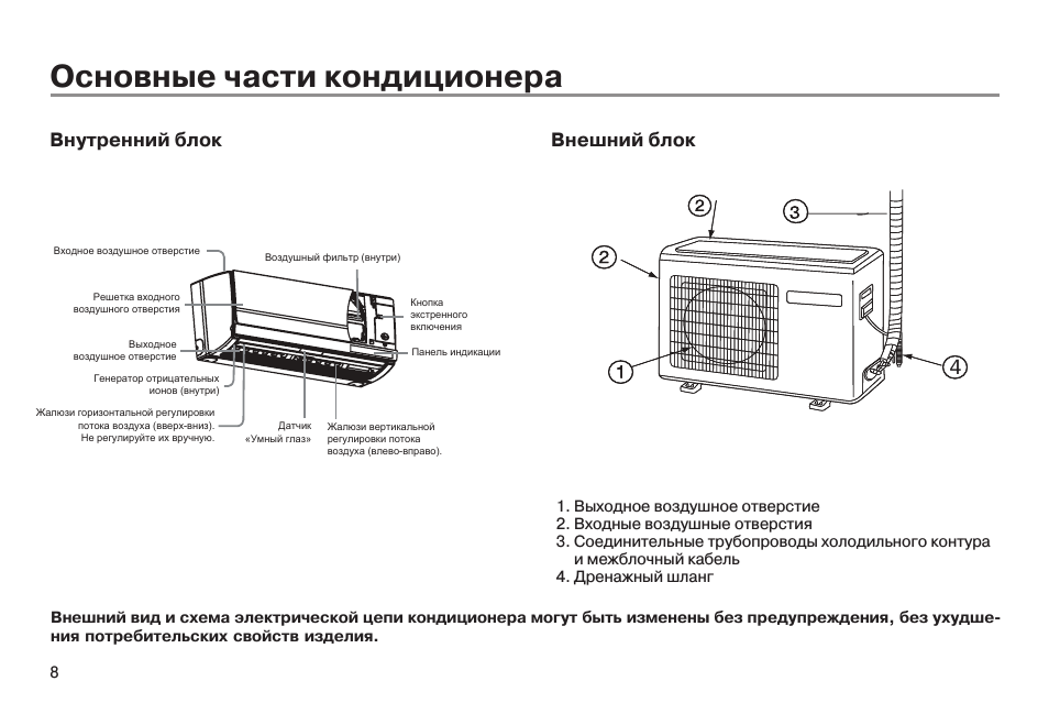 Можно ли снимать сплит-систему в зимний период времени?