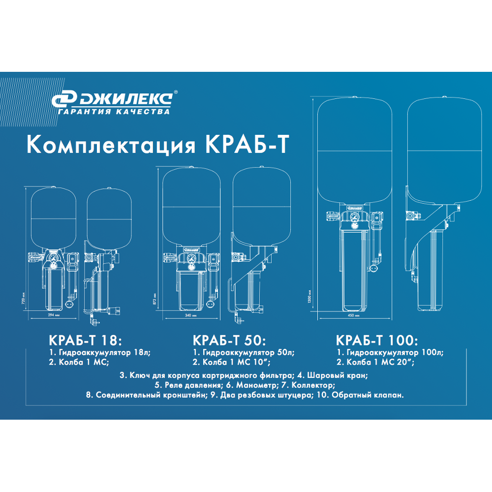 Система краб 50 какое отрегулировать давление. регулировка и настройка реле давления у насосной станции. какие достоинства и недостатки автоматики джилекс