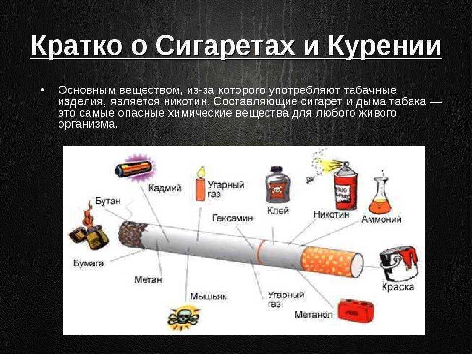 Датчик угарного газа — как он работает и какой выбрать?