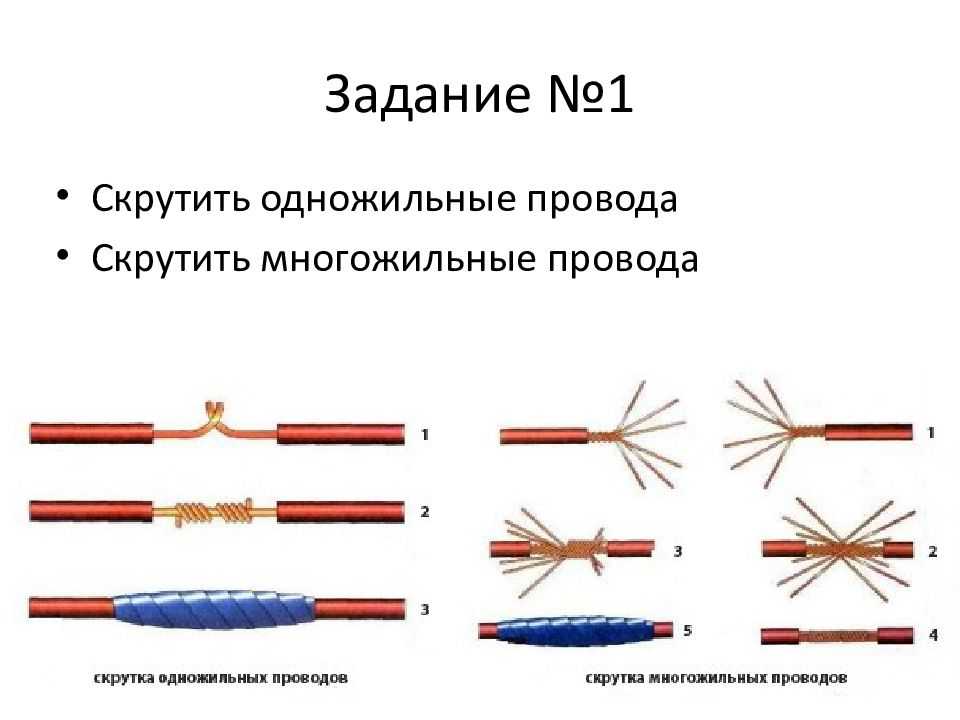 Характеристики проводов