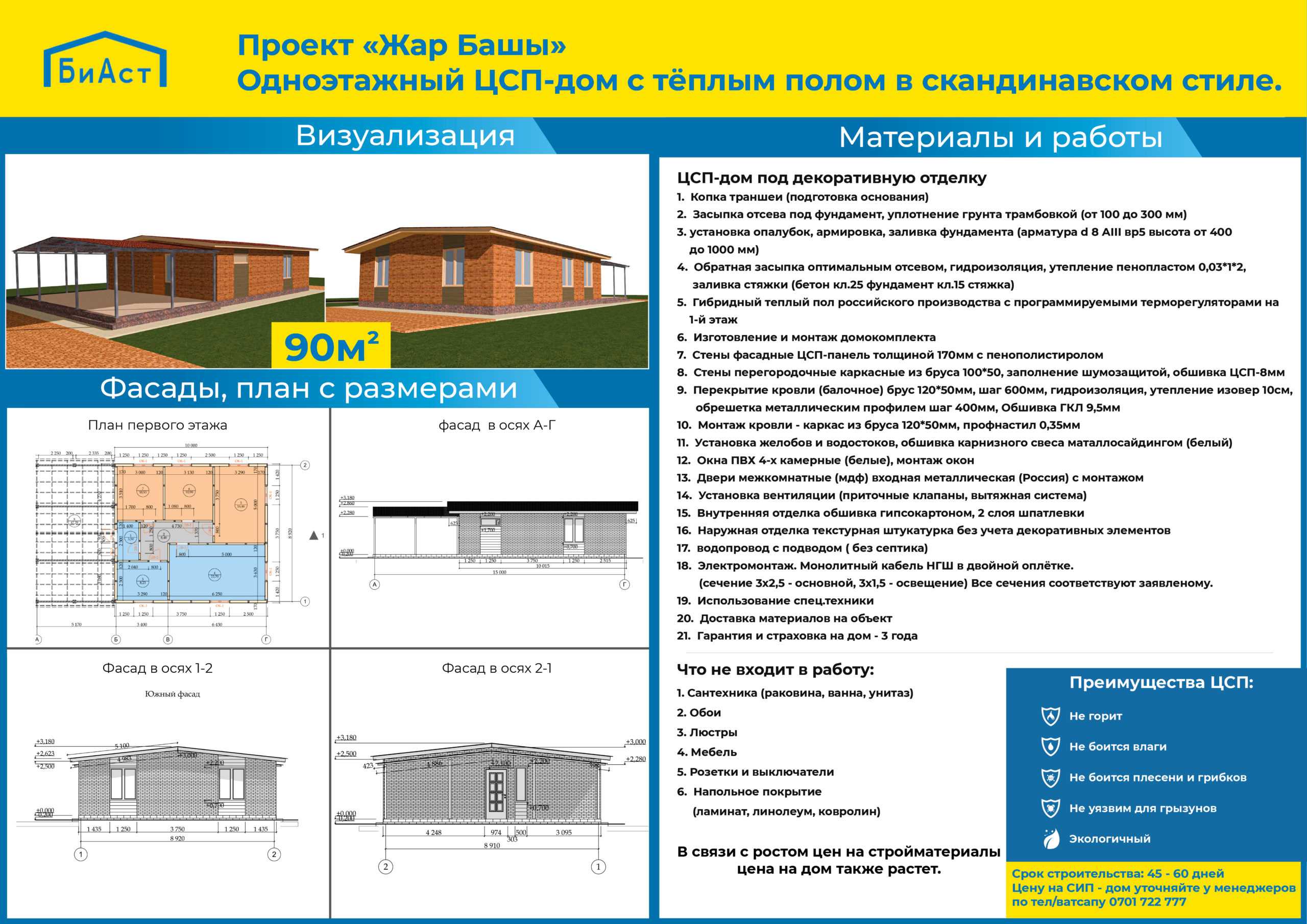 Сип-панели своими руками в домашних условиях: процесс изготовления, нюансы, видео