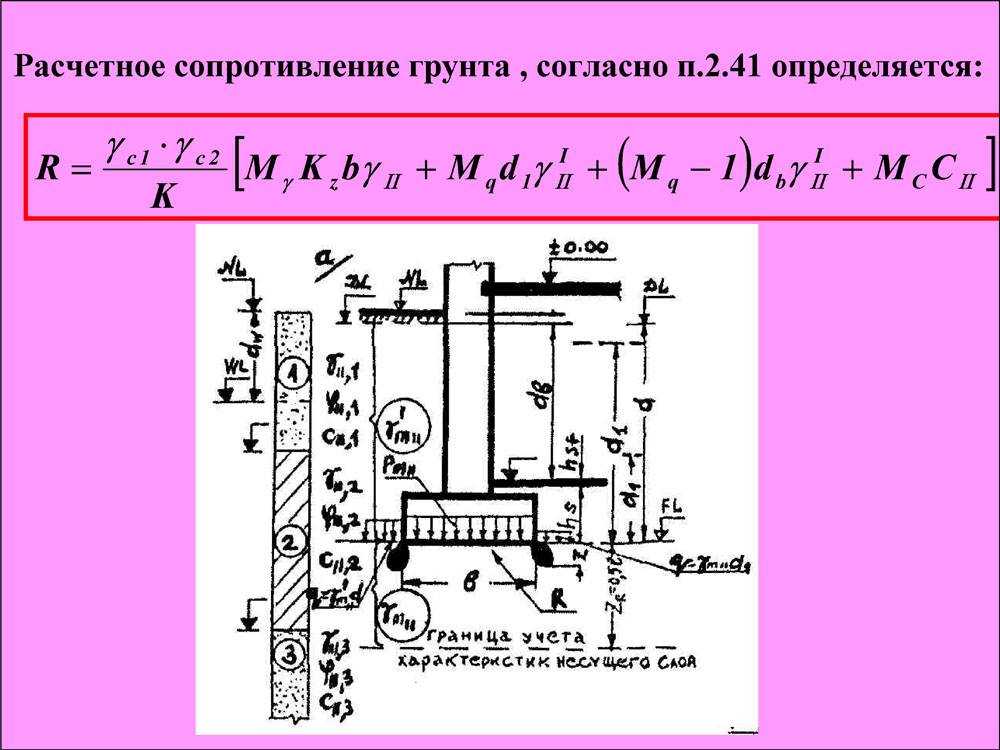 Сопротивление грунта | определение расчетного сопротивления грунта | заметки эксперта пк лира 10