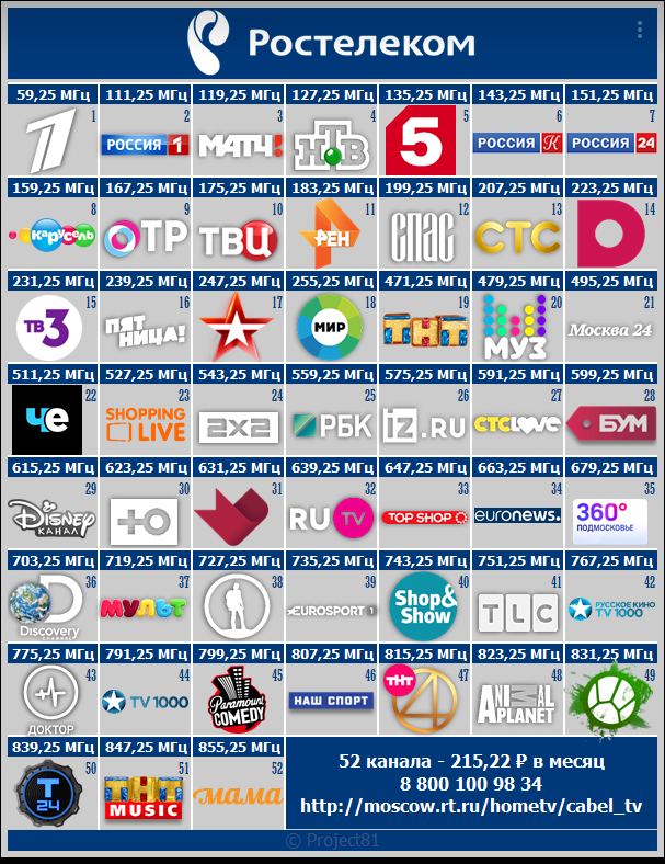 Самообновляемые плейлисты iptv на сентябрь 2023: скачать бесплатно рабочие m3u списки каналов