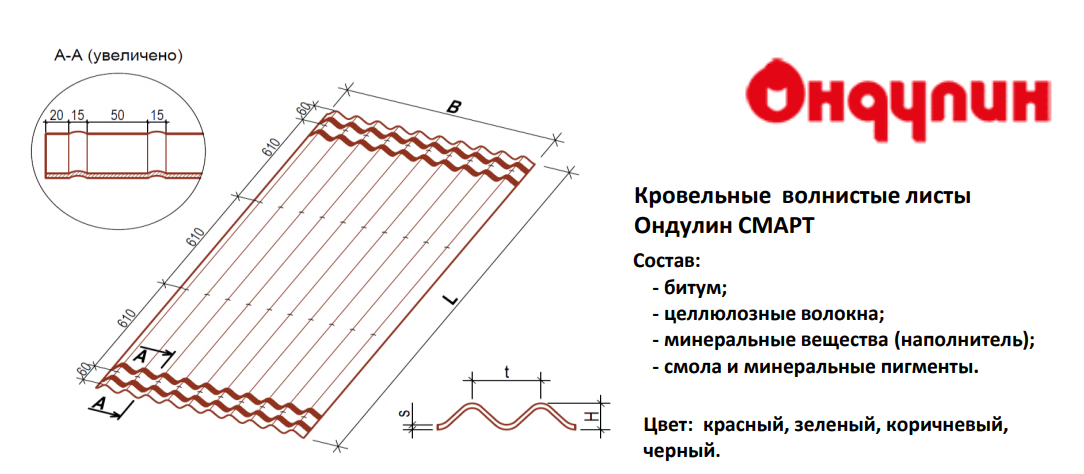 Цена Ондулина За Лист