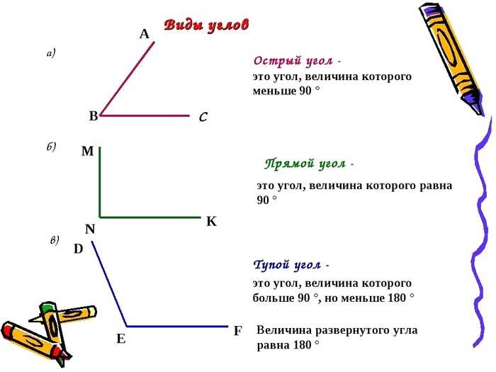 Как найти стороны прямоугольного треугольника