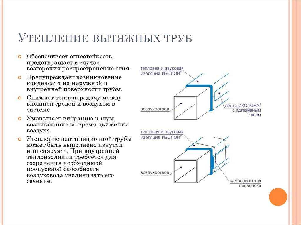 Как утеплить вытяжку в частном доме своими руками: теплоизоляция