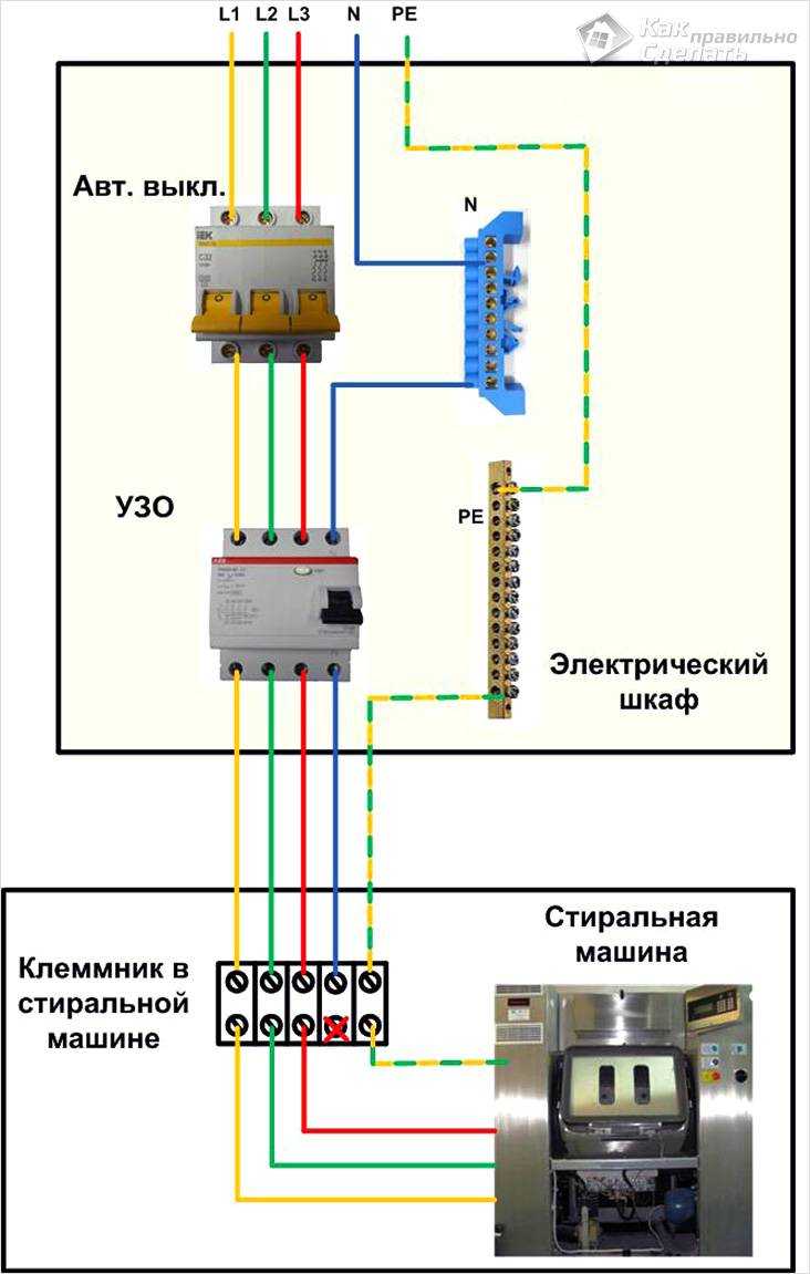 Трехфазное узо: назначение, критерии выбора и особенности установки