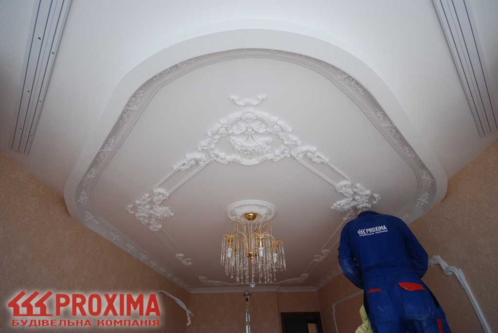 Ремонт потолка своими руками: как отремонтировать потолок в квартире, как сделать отделку, косметический ремонт, как ремонтировать потолок в комнате