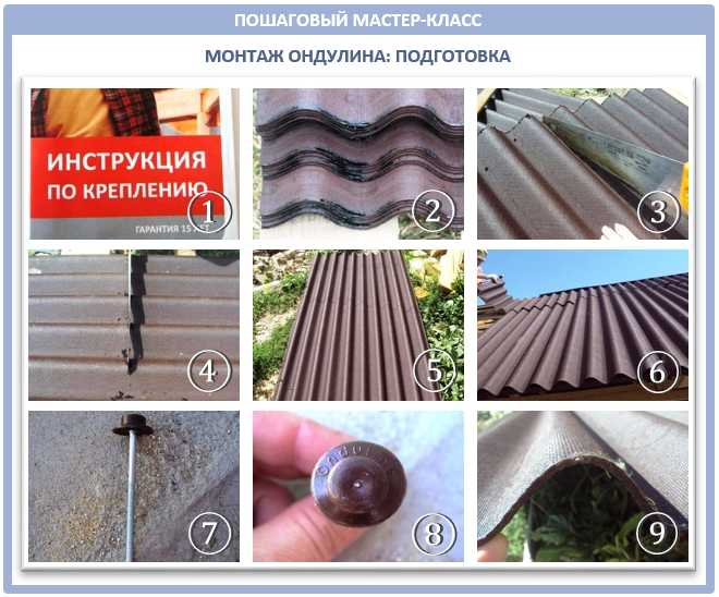 Как крепить ондулин