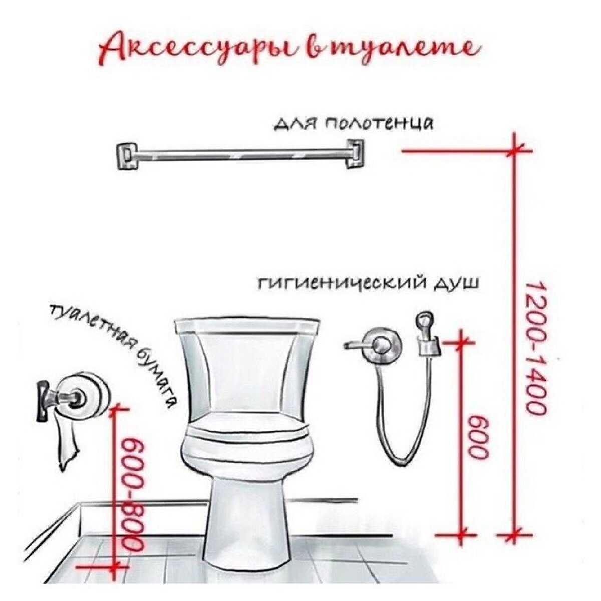 Установка унитаза на плитку без болтов: выбор клея, герметика, порядок проведения работ