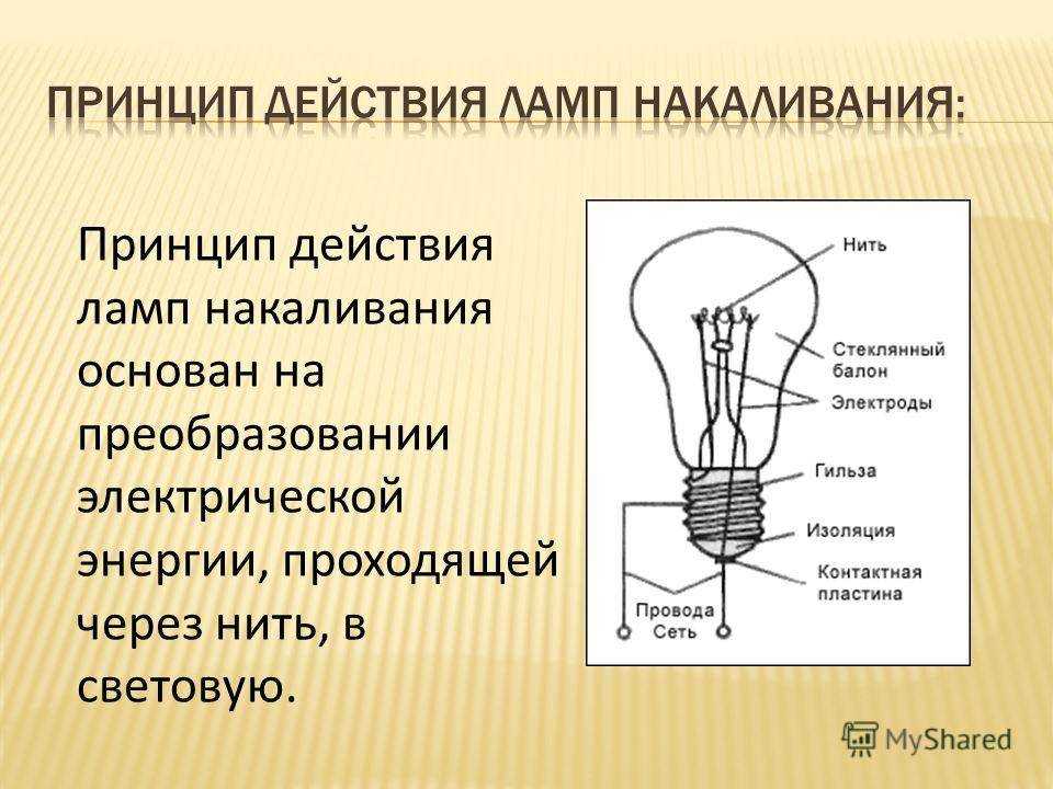 Лампа накаливания: устройство, принцип работы, виды и технические характеристики