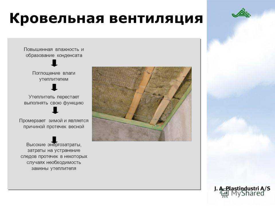 Конденсат в вентиляции в частном доме: причины и методы его устранения