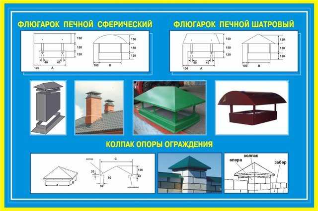 Колпак на трубу дымохода: установка и монтаж элемента своими руками + фото чертежей