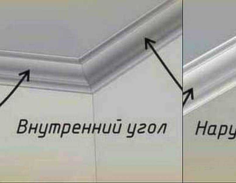 Потолочный плинтус — как клеить: пошаговая инструкция