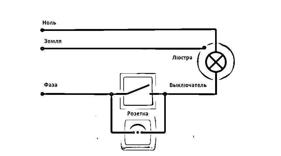 Можно ли подключить розетку к выключателю света?