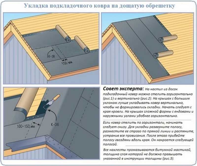 Как уложить рулонную кровлю правильно? технология монтажа - виды: пошагово