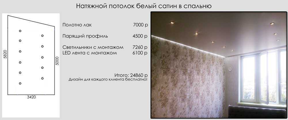На каком этапе ремонта делают натяжные потолки?