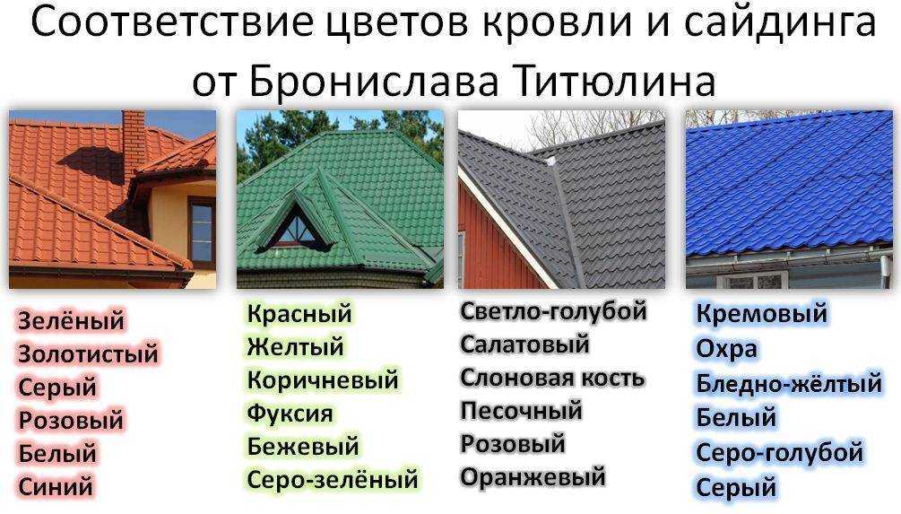 Сочетание цветов фасада и крыши – коричневый цвет | roofshield