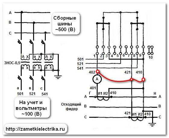 Как выбрать трансформатор тока — по мощности