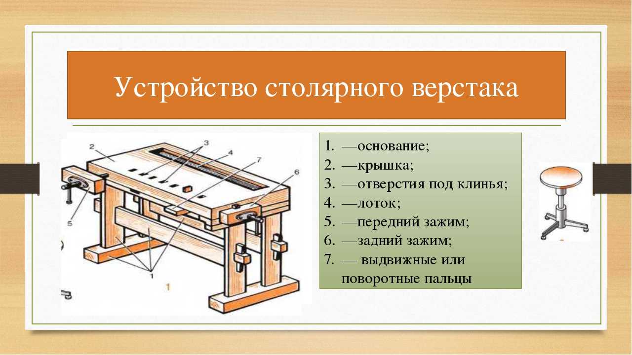 Как научиться столярному делу дома