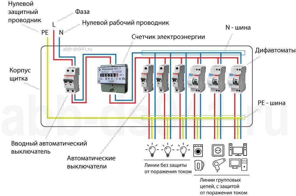Как подключить автомат к счетчику в квартире: пошаговая инструкция