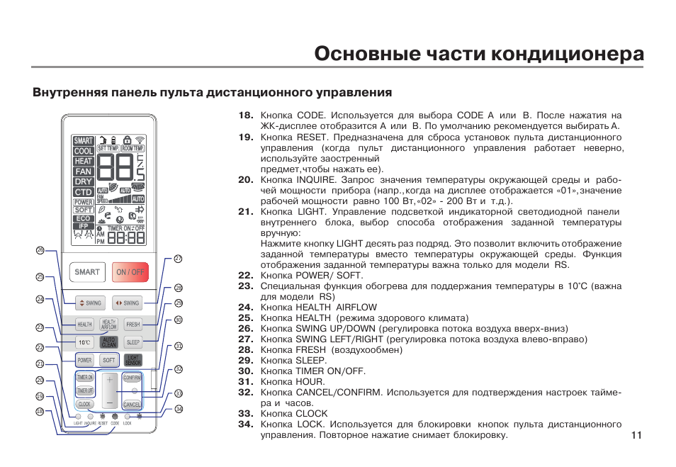 Обзор кондиционеров galanz: коды ошибок, сравнение настенных моделей